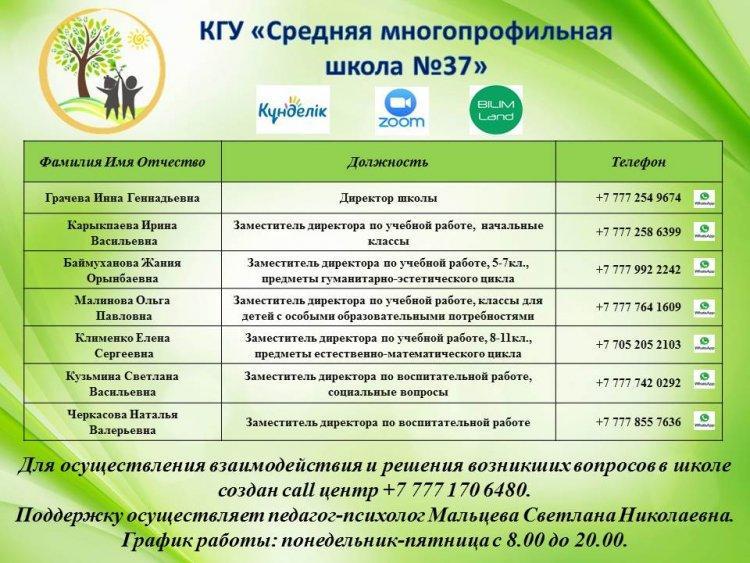Call-центр