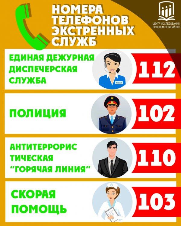 Памятки по безопасности учащихся в летнее время