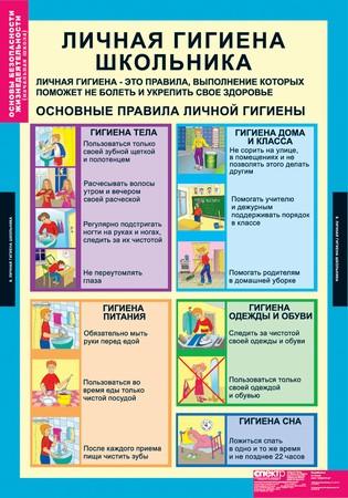 Памятки "Личная гигиена"