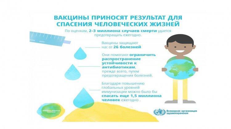 Памятка "Вакцинация детей от COVID: реалии и перспективы"