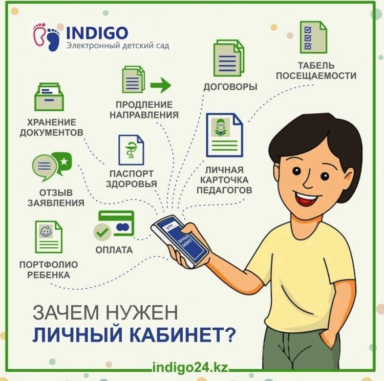 Личный кабинет законного представителя ребенка